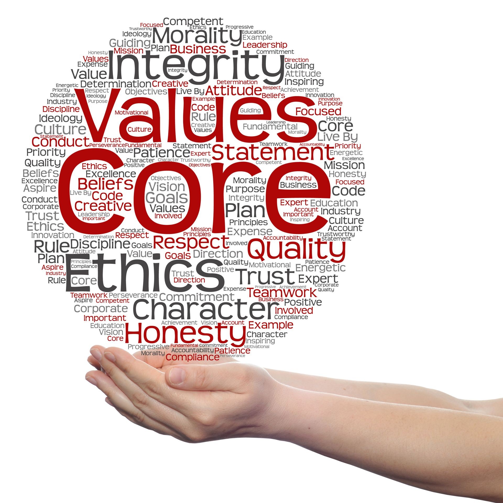 Conceptual core values integrity ethics circle concept word cloud in hands isolated on background metaphor to honesty, quality, trust, statement, character, important, perseverance respect trustworthy